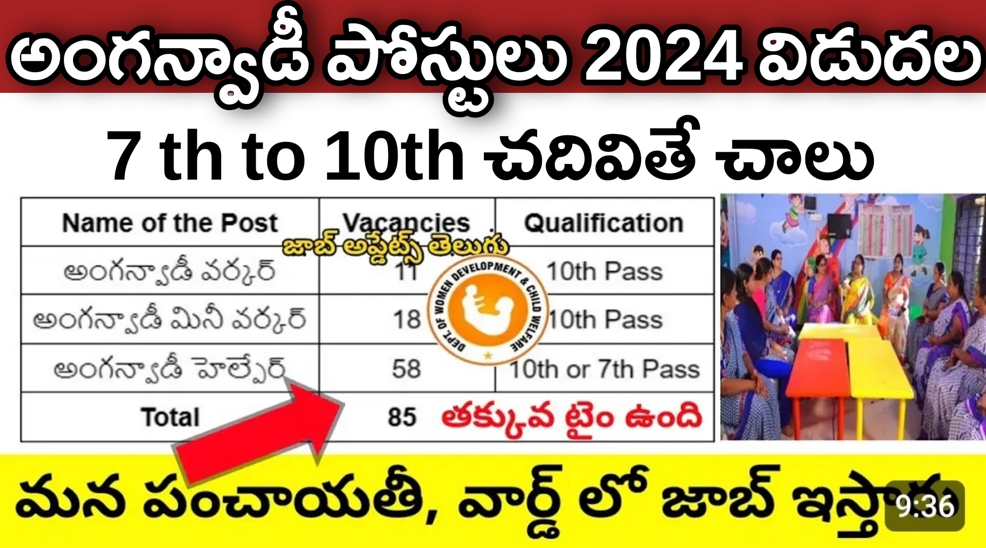 ap anganwadi posts 2024